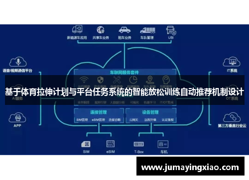 基于体育拉伸计划与平台任务系统的智能放松训练自动推荐机制设计
